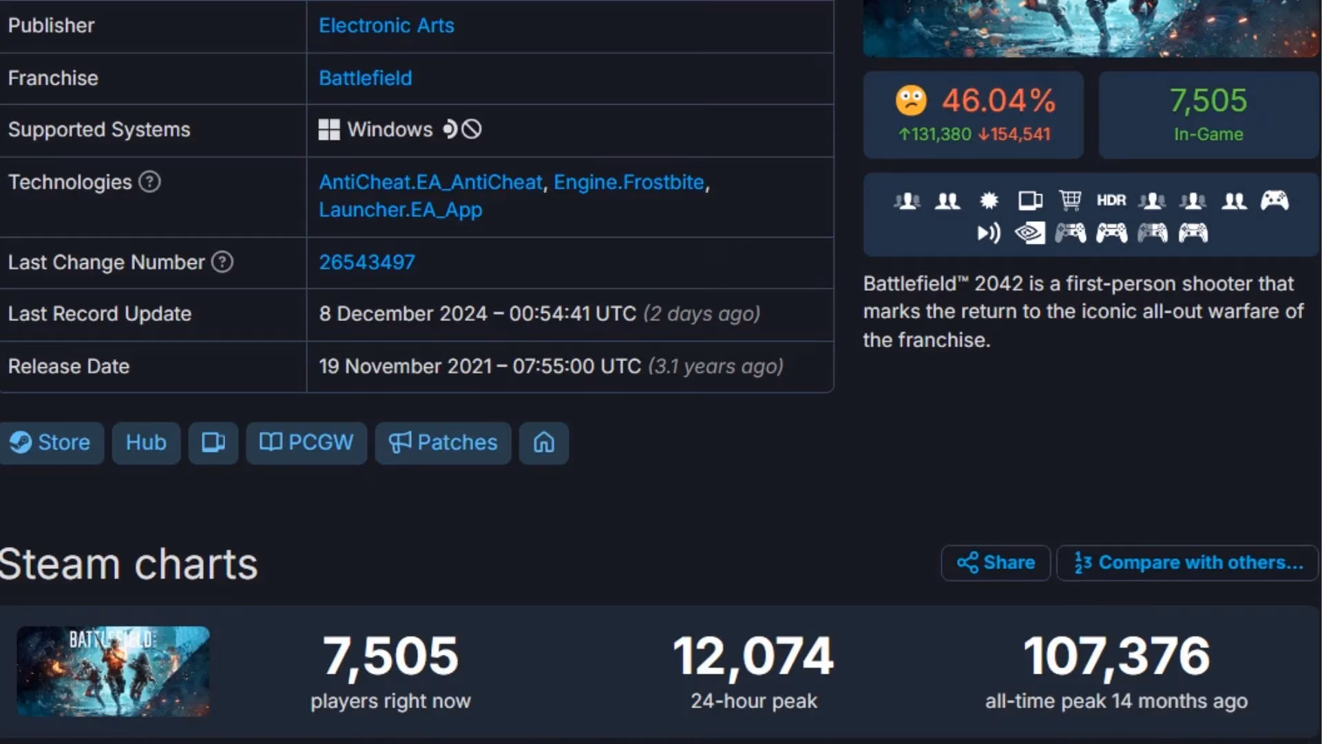 delta-force-shatters-battlefield-2042-s-steam-player-record-in-a-free-to-play-masterstroke-image-2