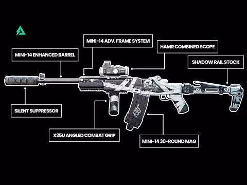 mastering-the-mini14-delta-force-masterclass-image-0